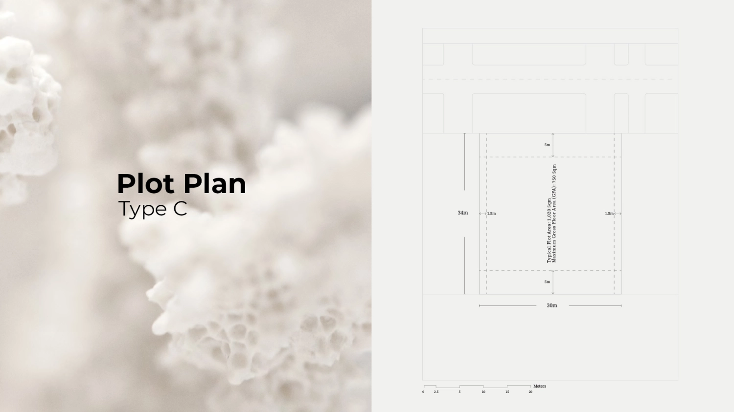 Plots